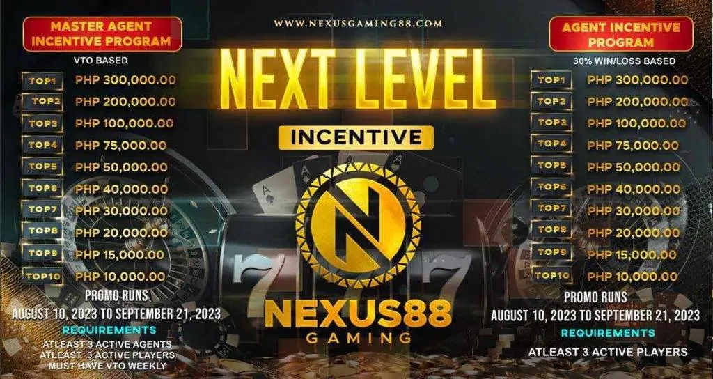 NEXUS88 GAMING